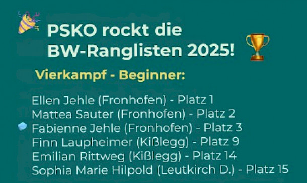 PSKO-Sportler:innen glänzen in den BW-Ranglisten 2025! 🏆🐴Vierkampf
