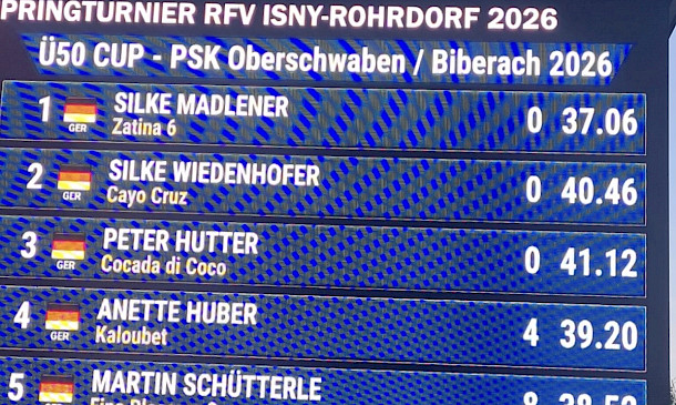 🌟Ü 50 Cup PSK Oberschwaben & Biberach - Isny mit 3. Qualifikation!