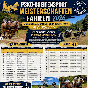 ☀️ PSKO‑Meisterschaft Breitensport - 2. Station Fahren - mit sonniger O-Fahrt bei den PF Albersfeld ist voller Erfolg! 🐴☀️