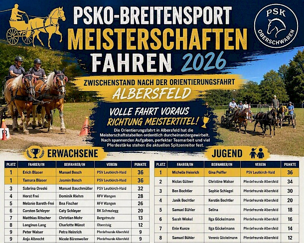 ☀️ PSKO‑Meisterschaft Breitensport - 2. Station Fahren - mit sonniger O-Fahrt bei den PF Albersfeld ist voller Erfolg! 🐴☀️